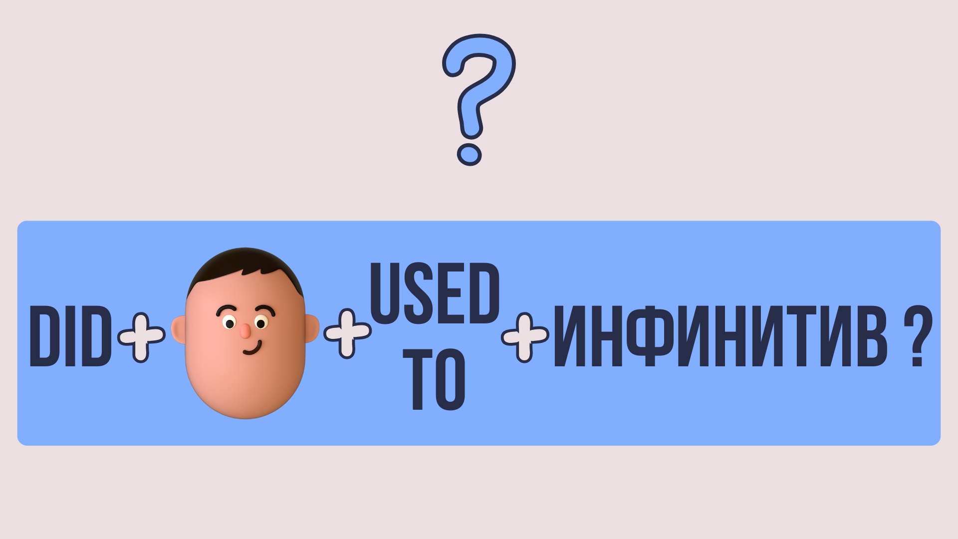Формула предложения с Used to