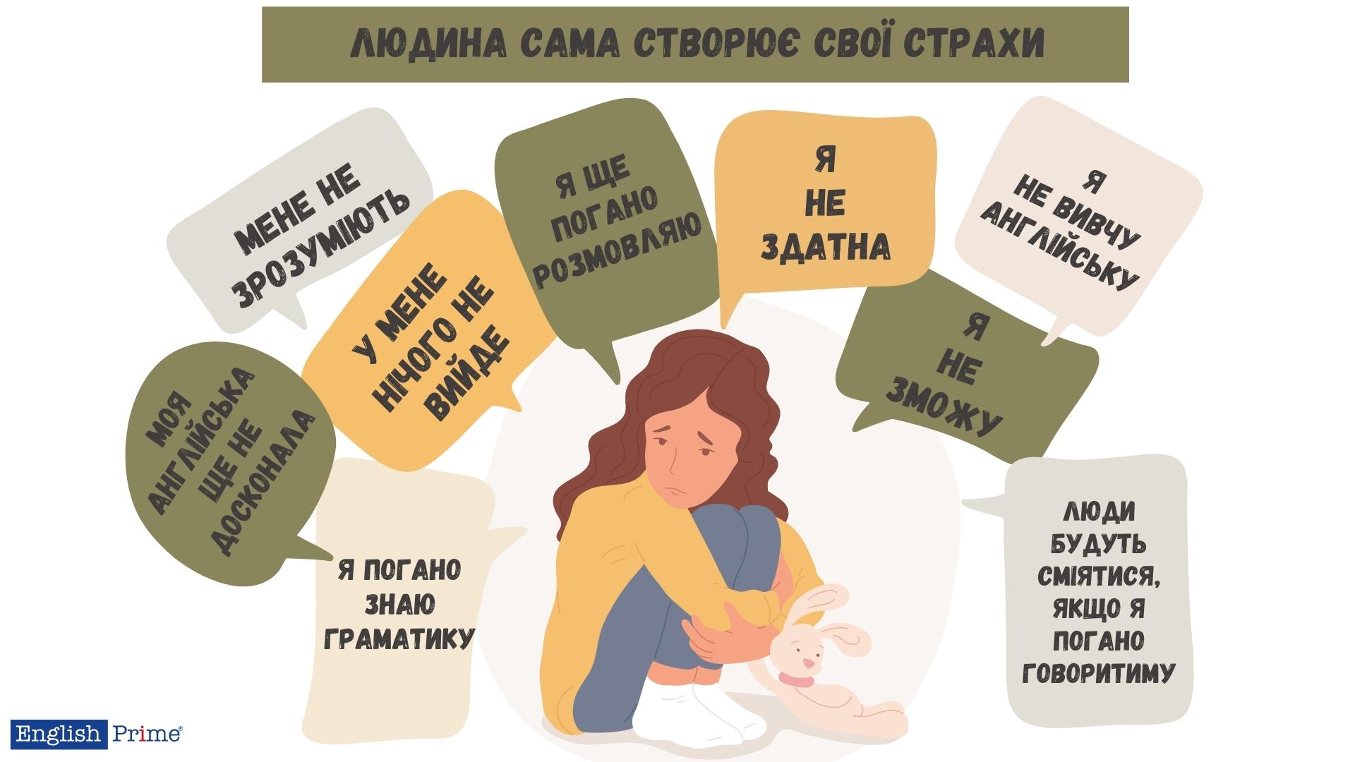 Страхи при вивченні англійської мови