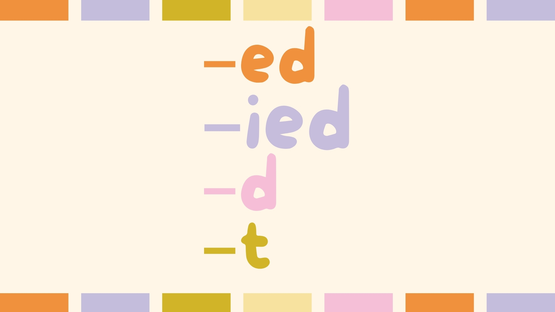 Окончание –ed / –ied / –d / –t