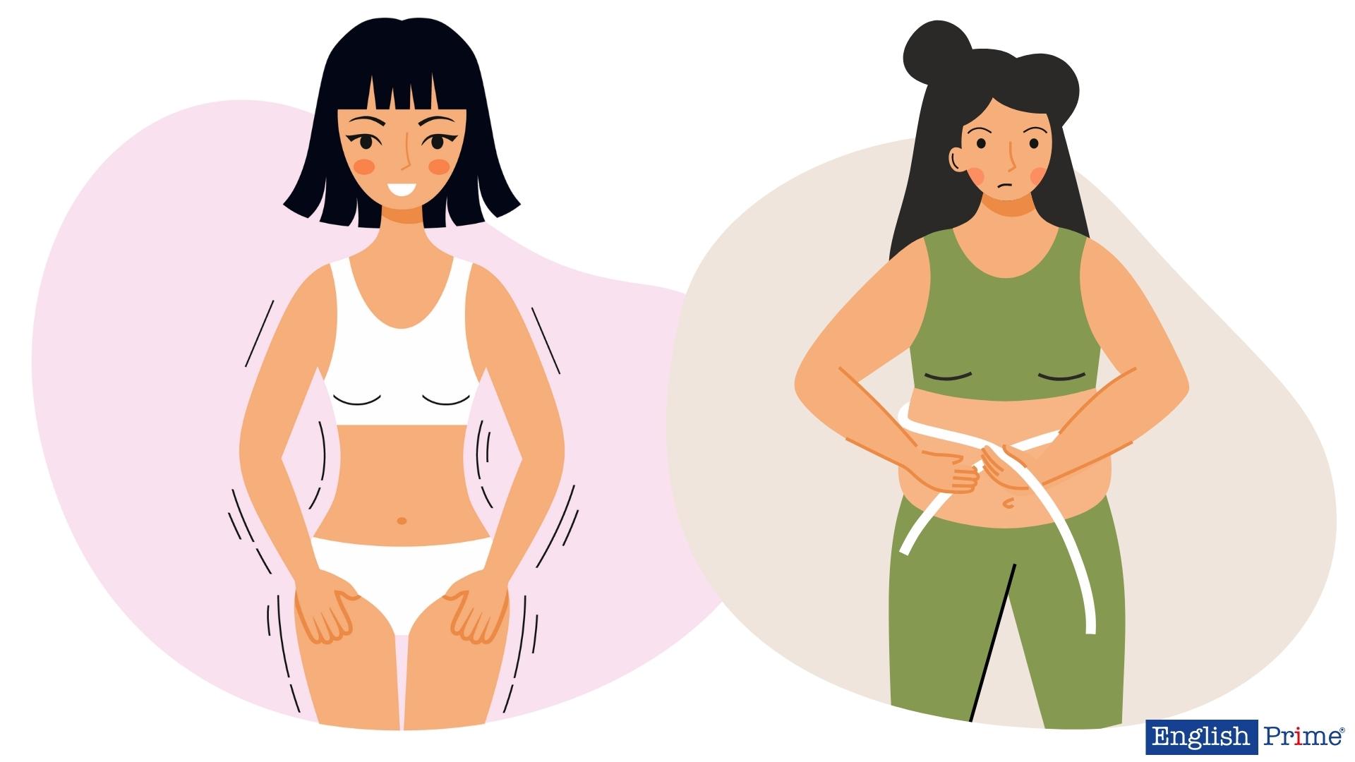 Формы тела – Body Shapes