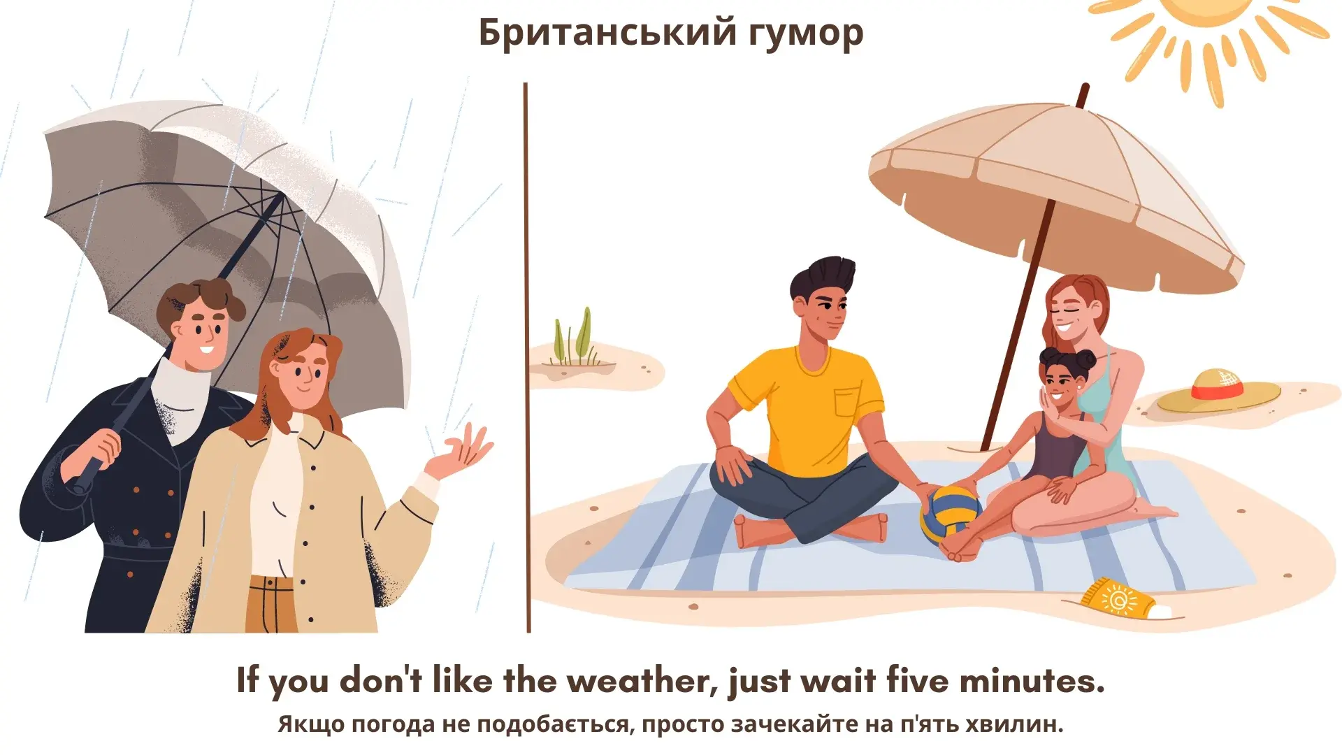 Особливості англійського гумору