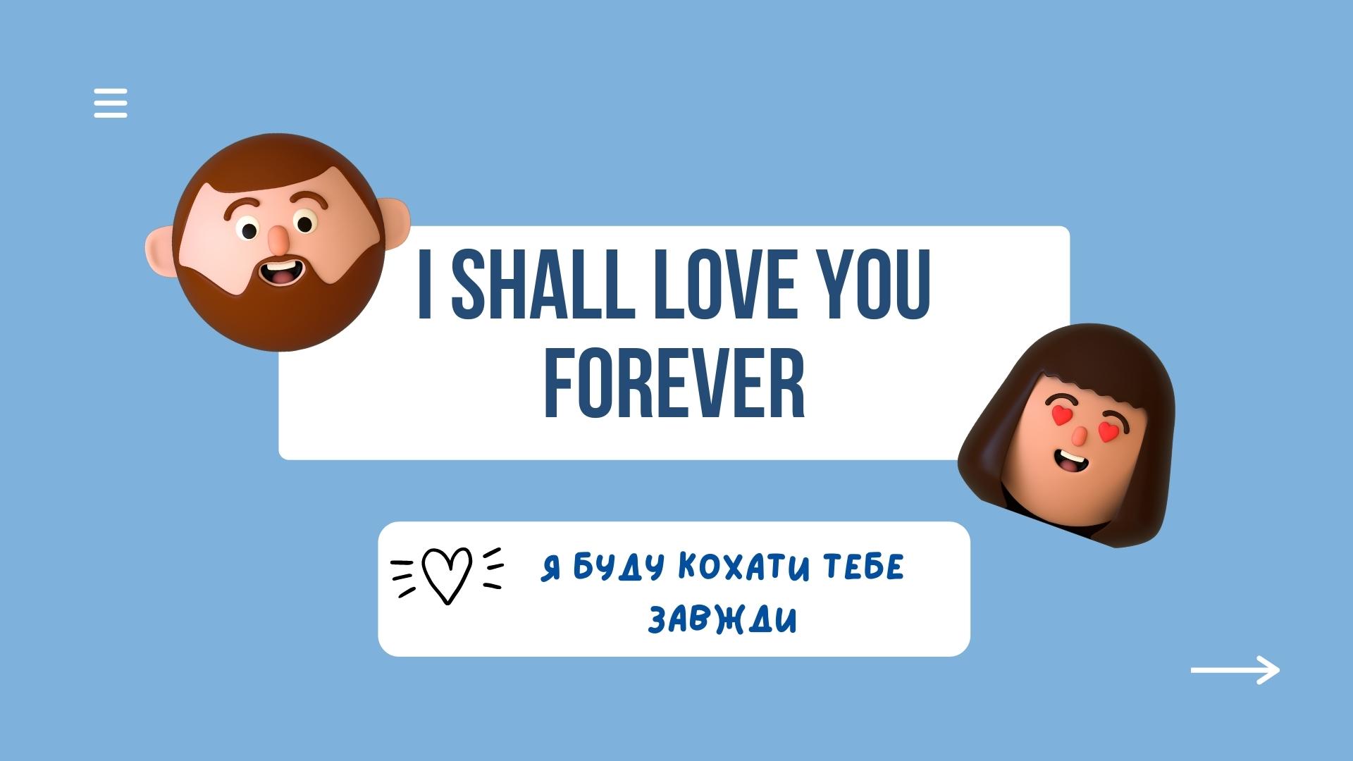Вживання модального дієслова Shall