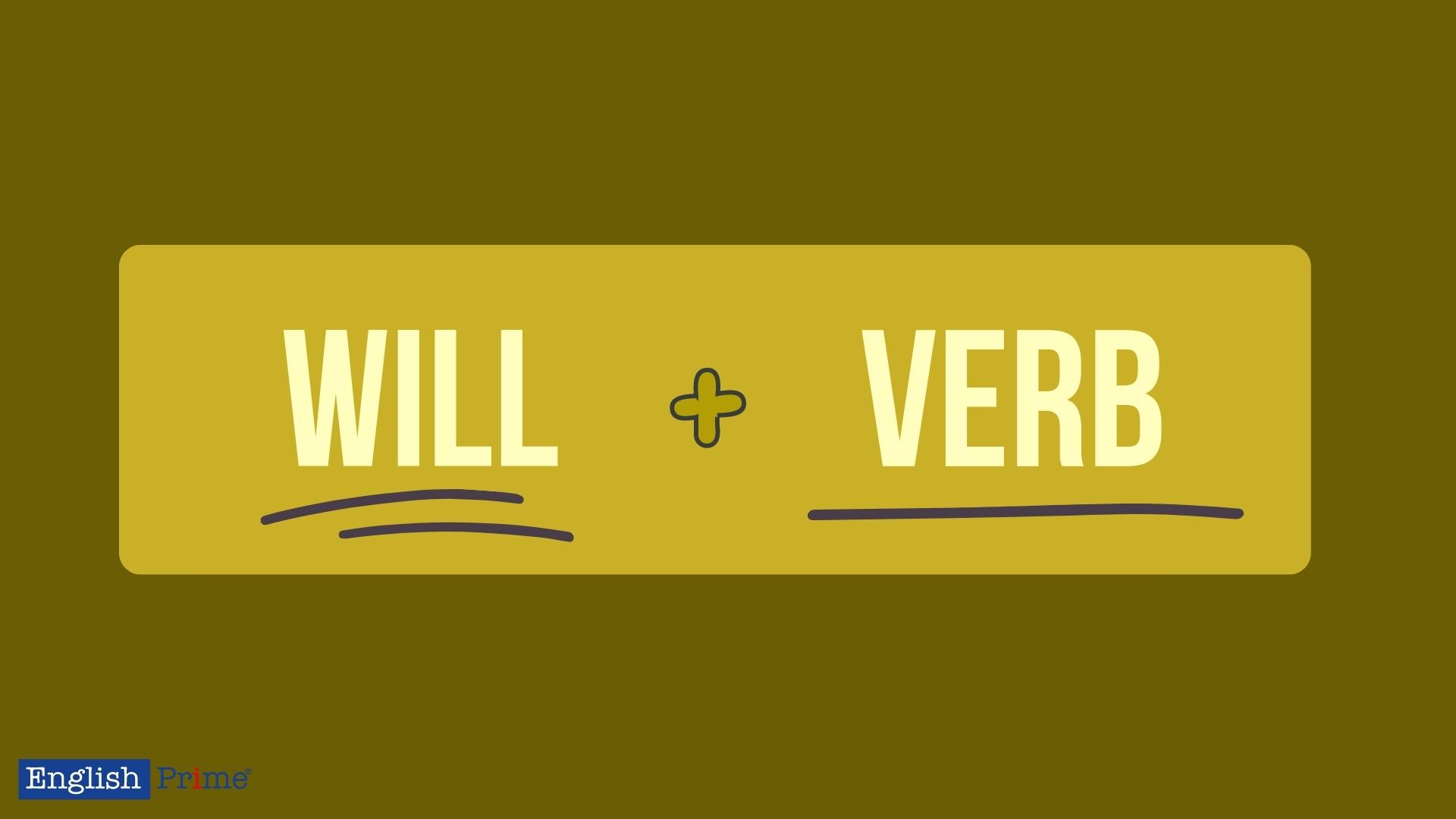 Простое будущее время и глаголы действия