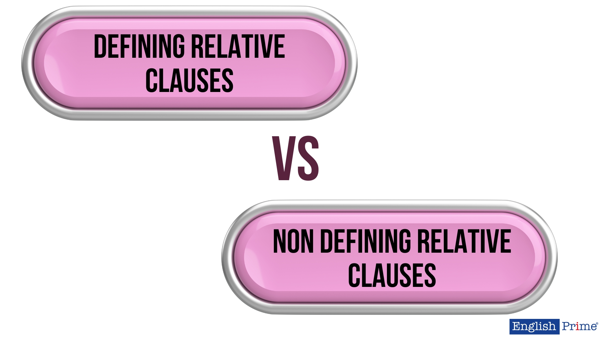 Отличия Defining от Non defining relative clauses