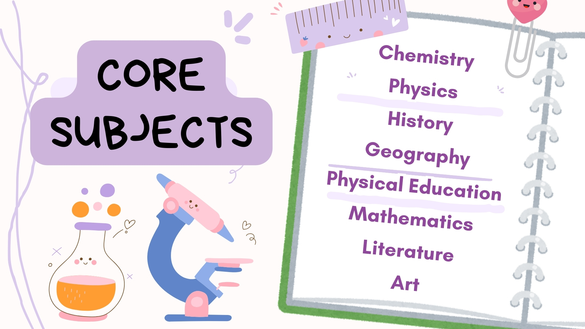 Основные школьные предметы (Core subjects)