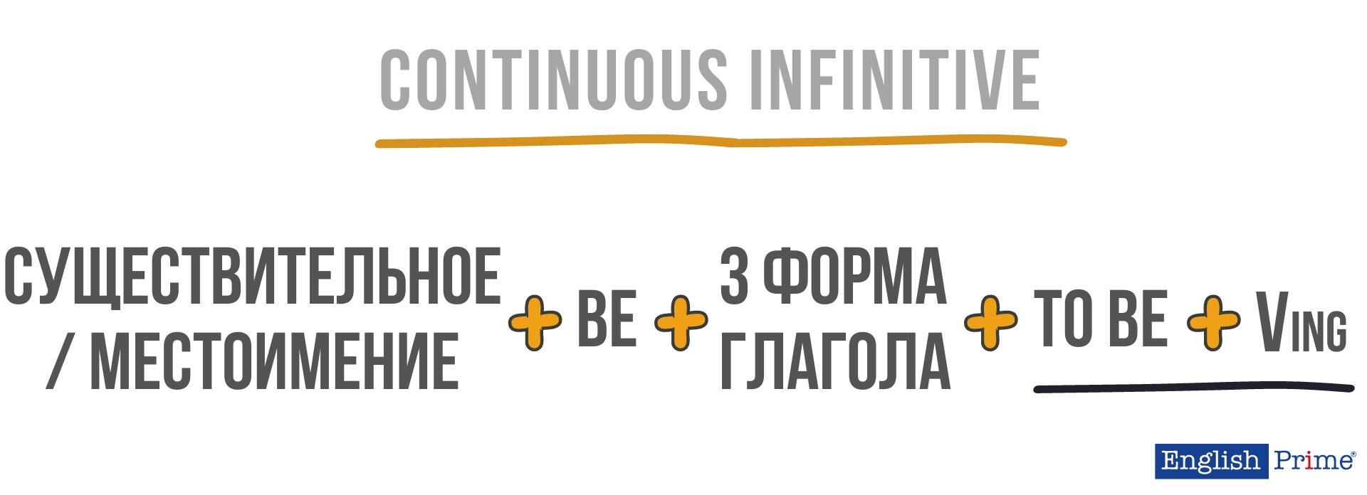 Continuous infinitive