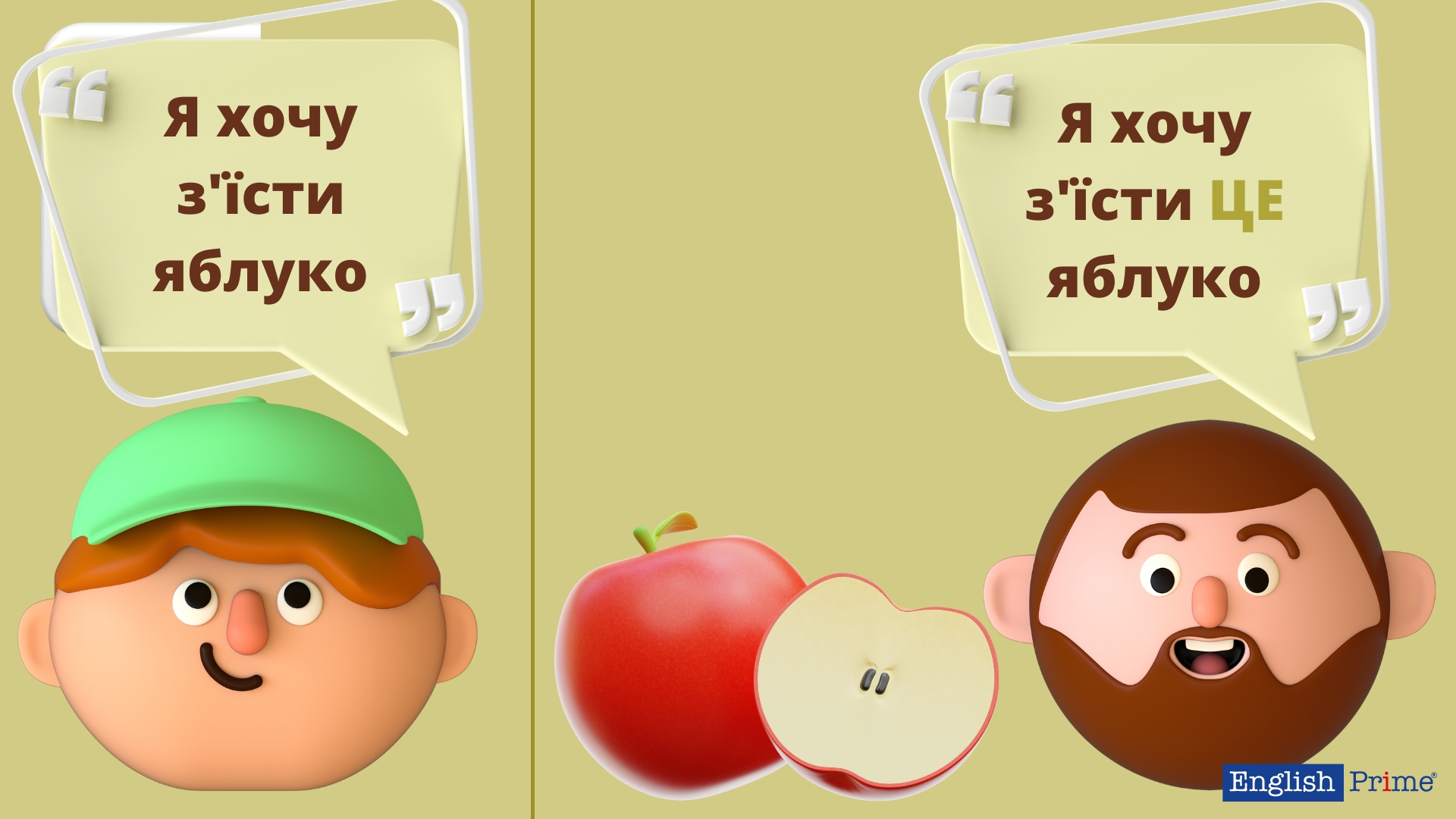 Вживання вказівних займенників