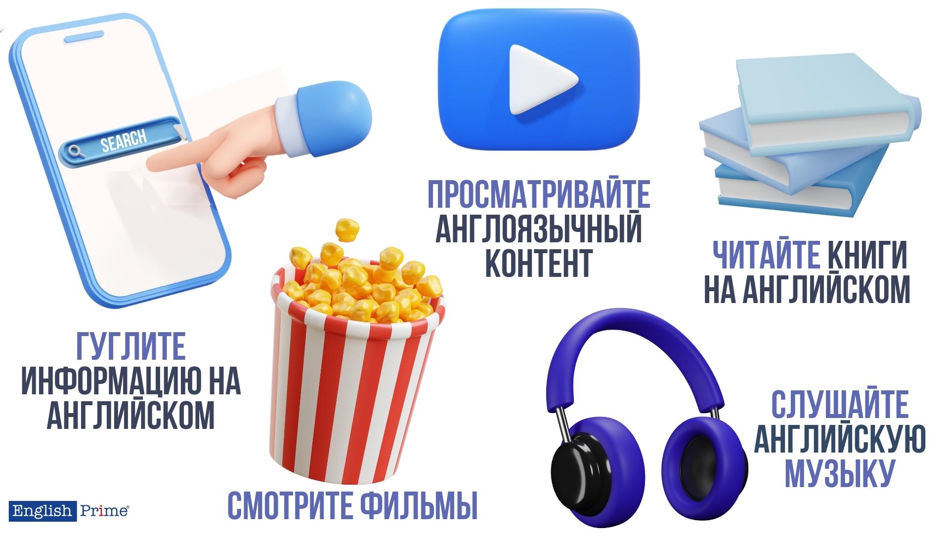 Основа изучения английского языка