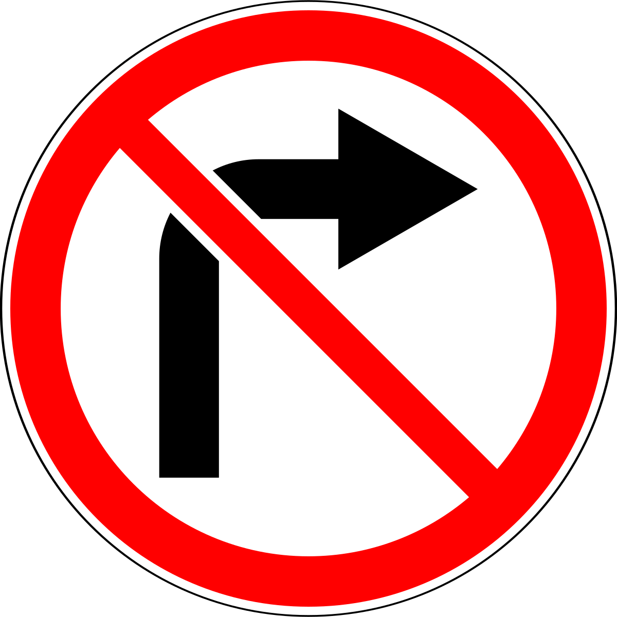 Prohibition signs - заборонні знаки