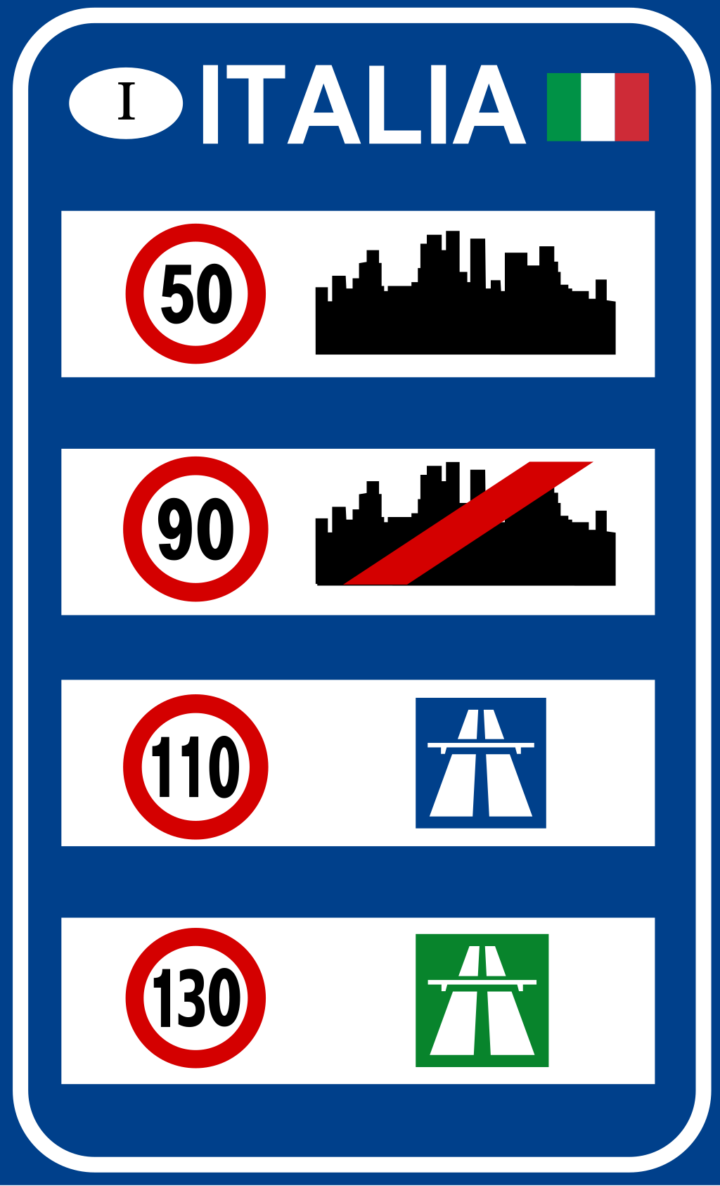 Build-up area limits - Межі площі забудови