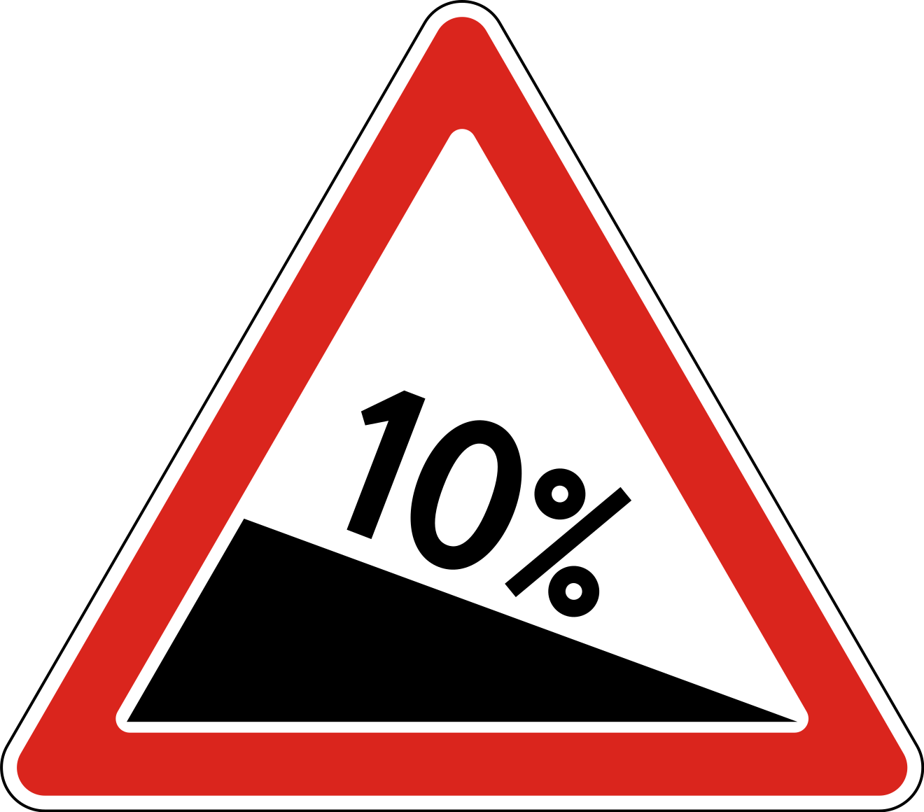 Prohibition signs - заборонні знаки
